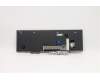 Lenovo 5N20W68109 NB_KYB CS20L NUM KBD CHY,NBL,B,ENG