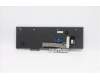 Lenovo 5N20W68110 NB_KYB CS20L NUM KBD CHY,NBL,B,CSA