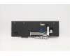 Lenovo 5N20W68117 NB_KYB CS20L NUM KBD CHY,NBL,B,DEN