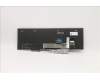 Lenovo 5N20W68161 NB_KYB CS20L NUM KBD TRI,NBL,B,ITA
