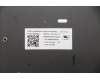 Lenovo 5N20W68161 NB_KYB CS20L NUM KBD TRI,NBL,B,ITA