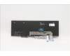 5N20W68171 Lenovo NB_KYB CS20L NUM KBD TRI,NBL,B,JPN