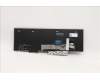 Lenovo 5N20W68180 NB_KYB CS20L NUM KBD TRI,NBL,B,CZE/SLK