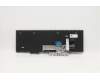 Lenovo 5N20W68194 Interne Tastatur, Hebräisch, Ohne_Hintergrundbeleuchtung, mit Ziffernblock