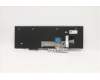 Lenovo 5N20W68197 NB_KYB CS20L NUM KBD LTN,NBL,B,ITA