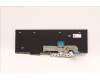 Lenovo 5N20W68204 NB_KYB CS20L NUM KBD LTN,NBL,B,TUR