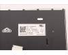Lenovo 5N20W68204 NB_KYB CS20L NUM KBD LTN,NBL,B,TUR