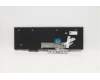 Lenovo 5N20W68211 NB_KYB CS20L NUM KBD LTN,NBL,B,TUR F