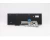 Lenovo 5N20W68215 Interne Tastatur, Skandinavien, Nicht beleuchtet, mit Ziffernblock