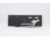 Lenovo 5N20W68229 NB_KYB CS20L NUM KBD CHY,BL,B,GRE