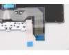 LENOVO 5N20W68231 Keyb L15 G1/G2 HU - BL