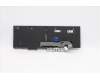Lenovo 5N20W68234 NB_KYB CS20L NUM KBD CHY,BL,B,NOR