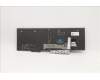 Lenovo 5N20W68261 NB_KYB CS20L NUM KBD TRI,BL,B,DEN