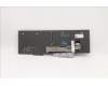Lenovo 5N20W68278 NB_KYB CS20L NUM KBD TRI,BL,B,EURO ENG