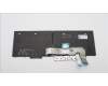 Lenovo 5N20W68282 NB_KYB CS20L NUM KBD TRI,BL,B,THAI