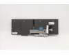 5N20W68303 Lenovo NB_KYB CS20L NUM KBD LTN,BL,B,HUN