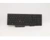 5N20W68309 Lenovo NB_KYB CS20L NUM KBD LTN,BL,B,SLV