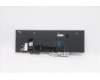 5N20X22772 Lenovo NB_KYB TR(P) CS20 KBD CHY,NBL,BK,ENG