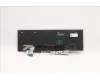 Lenovo 5N20X22822 Keyboard Internal, Hungarian, Black, Non-Backlight, w/Number, UK