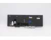LENOVO 5N20X22914 Keyb T15p/P15v G1/G2/G3 - Nordics - BL