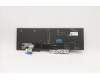 Lenovo 5N20X22916 NB_KYB TR(P) CS20 KBD TRI,BL,BK,ENG