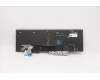 Lenovo 5N20X22929 Keyboard Internal, Hebrew, Black, Backlight, US