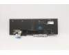 Lenovo 5N20X22937 NB_KYB TR(P) CS20 KBD TRI,BL,BK,SWE/FIN
