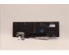 Lenovo 5N20X22951 NB_KYB TR(P) CS20 KBD TRI,BL,BK,CZE/SLK
