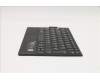 Lenovo 5N20Z32886 Keyboard External,German,Black,Non_Backlight