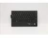 5N20Z32888 Lenovo NB_KYB LRK KBD BK-NBL,TRI,UKE