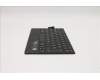 Lenovo 5N20Z32890 Externe Tastatur, Skandinavien, Schwarz, Nicht beleuchtet