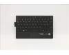 5N20Z32890 Lenovo NB_KYB LRK KBD BK-NBL,TRI,NORDIC