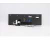 5N20Z74790 Lenovo NB_KYB CS20 P NM KBD CHY,BL,BK,ARA