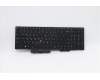Lenovo 5N20Z74797 Keyboard Internal, Greek, Black, Backlight, w/Number, US