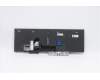 5N20Z74811 Lenovo NB_KYB CS20 P NM KBD CHY,BL,BK,JPN