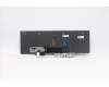 Lenovo 5N20Z74817 Keyboard Internal, Estonian, Black, Backlight, w/Number, UK
