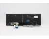 Lenovo 5N20Z74822 NB_KYB CS20 P NM KBD TRI,BL,BK,ENG