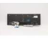 Lenovo 5N20Z74831 NB_KYB CS20 P NM KBD TRI,BL,BK,SPA