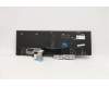 Lenovo 5N20Z74840 NB_KYB CS20 P NM KBD TRI,BL,BK,POR