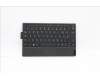 5N20Z77425 Lenovo NB_KYB LRK KBD BK-NBL,TRI,ITA