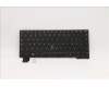 LENOVO 5N21A21740 Keyb X13 G2 BE - BL