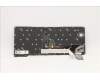 Lenovo 5N21A21743 NB_KYB CS21KBD SKTOP CHY,BL,BK,SPA