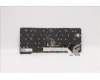 Lenovo 5N21A21748 Keyboard Internal, Hungarian, Black, Backlight, UK