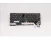 Lenovo 5N21A21825 Keyboard Internal, Norwegian, Black, Backlight, UK