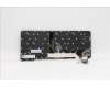 Lenovo 5N21A21827 NB_KYB CS21KBD SKTOP LTN,BL,BK,RUS