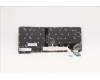 Lenovo 5N21A21833 NB_KYB CS21KBD SKTOP LTN,BL,BK,EURO ENG