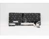 Lenovo 5N21A21842 NB_KYB CS21KBD SKTOP LTN,BL,BK,NORDIC