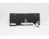 Lenovo 5N21A21868 Keyboard Internal, Turkish, Black, Non-Backlight, UK