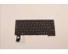 Lenovo 5N21A21936 NB_KYB CS21KBD SKTOP PMX,NBL,BK,NOR