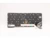Lenovo 5N21A21965 NB_KYB CS21KBD SKTOP CHY,BL,GR,DEN